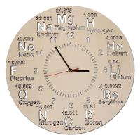 periodensystem Geschenkartikel periodensystem Geschenkartikel
