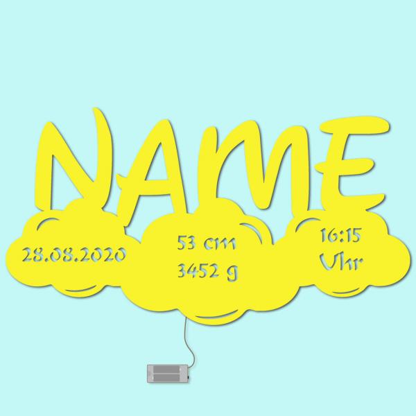 Geschenke zur Geburt in der Farbe Gelb