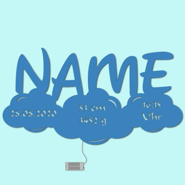 Geschenke zur Geburt in der Farbe Hellblau