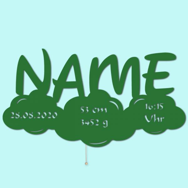 Geschenke zur Geburt in der Farbe Grün